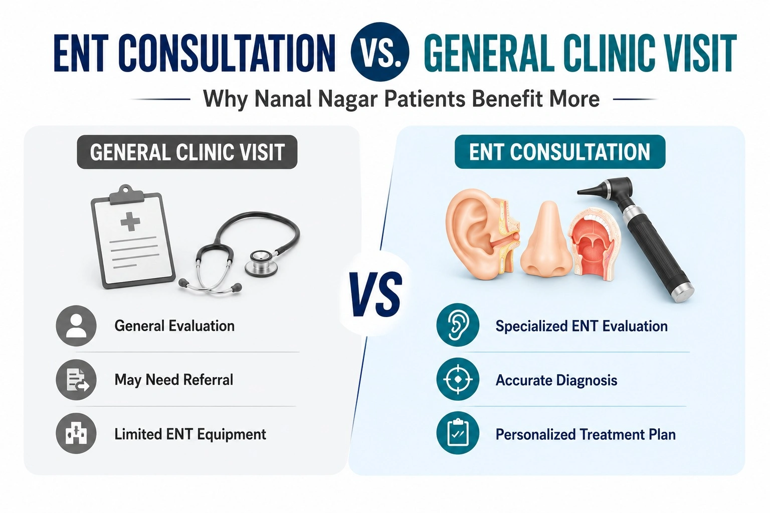 ent-consultation